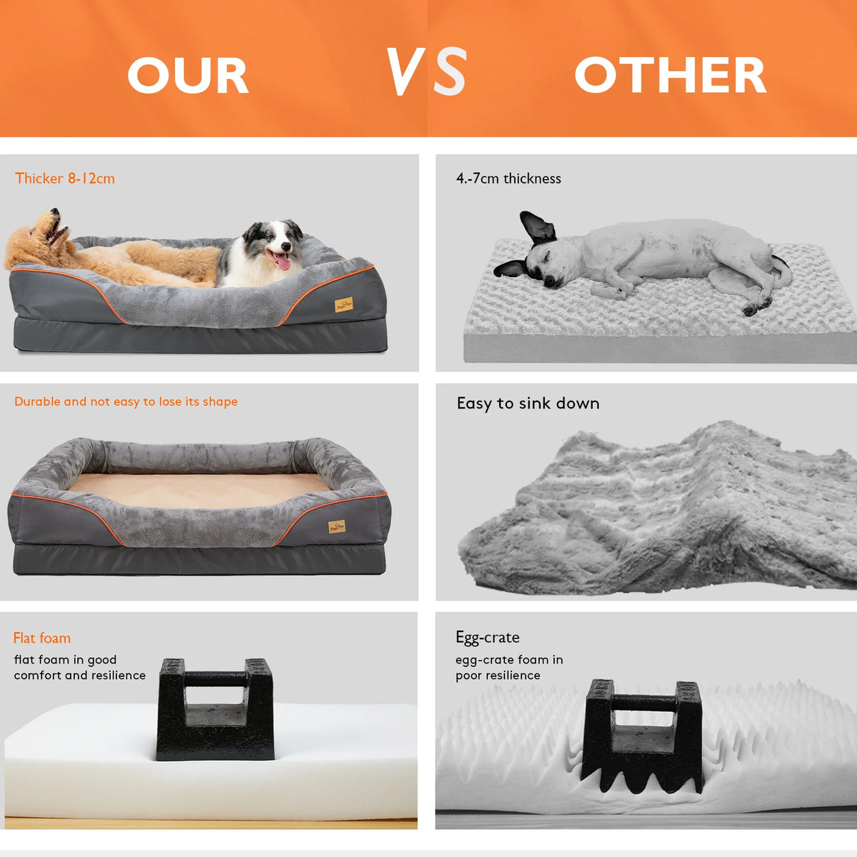 There are those of us with allergies...pets included.  If yours is one of the unfortunate ones with obvious allergies then this anti-allergy pet bed is just the ticket to help relieve those miserable symptoms.  Granny knows..