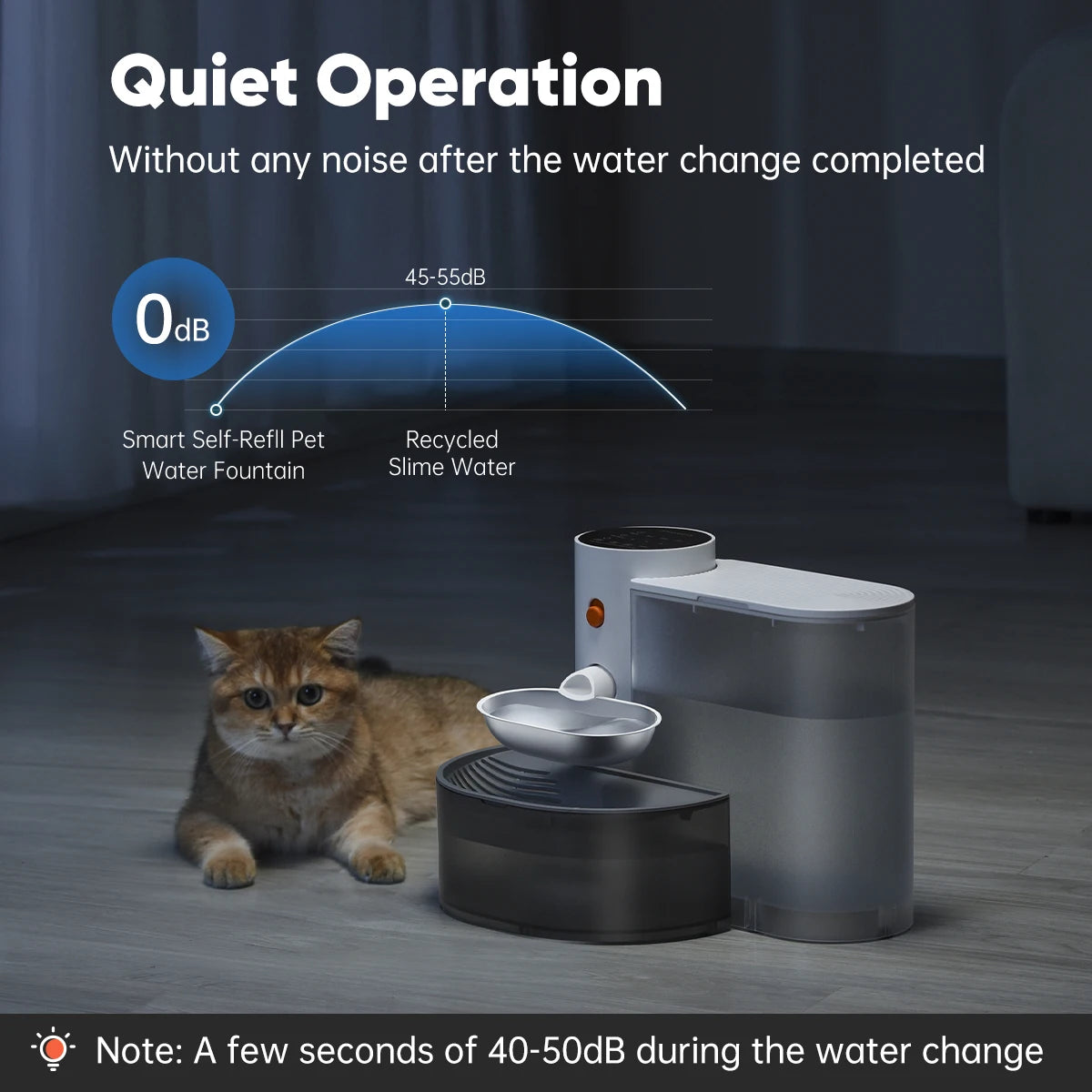 Stainless steel Pet Water Dispenser