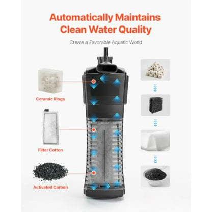 Replacement Filter Cartridges