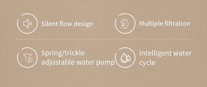 3L Electric Filtering Water Fountain for Pets