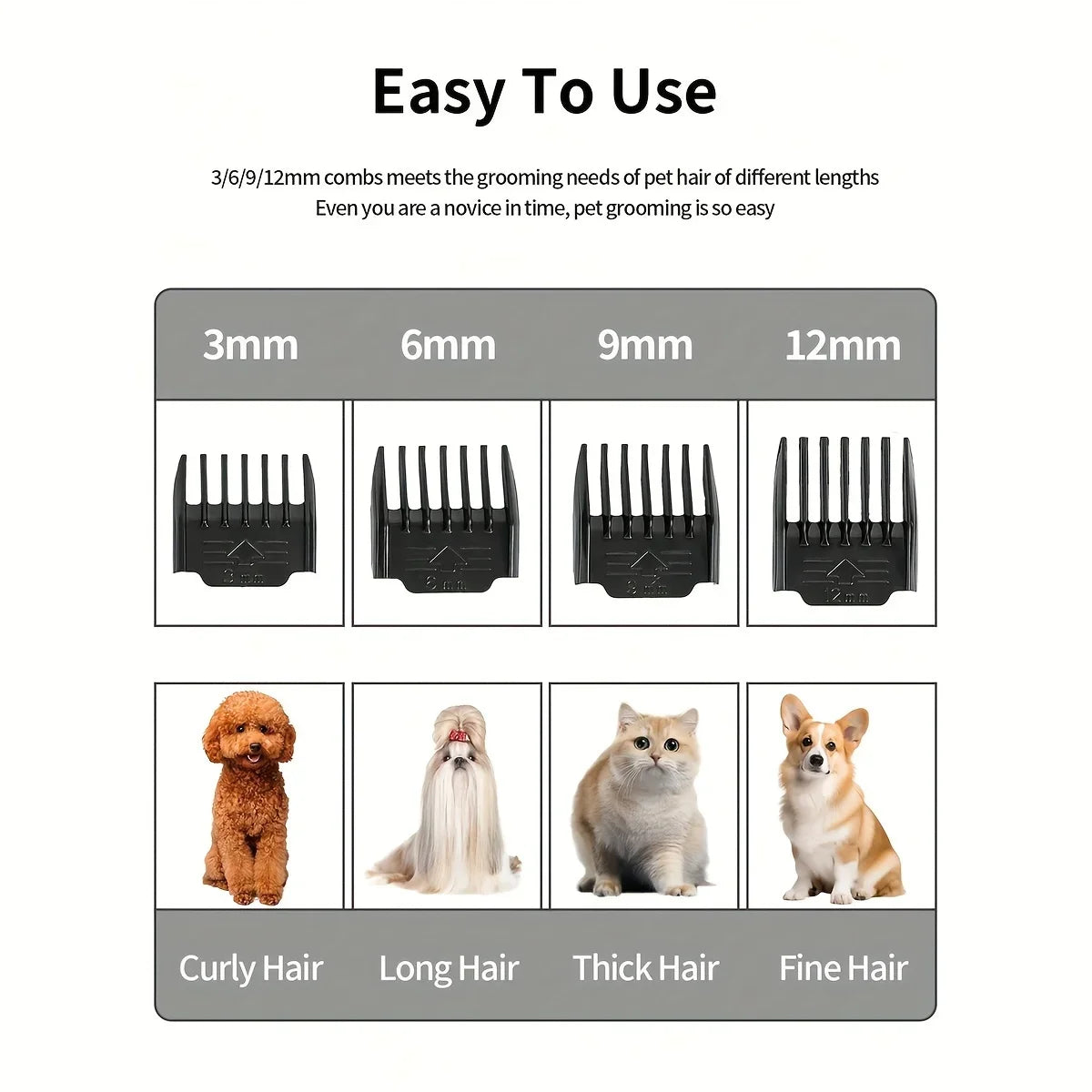 Professional USB Rechargeable Pet Grooming Tool Set