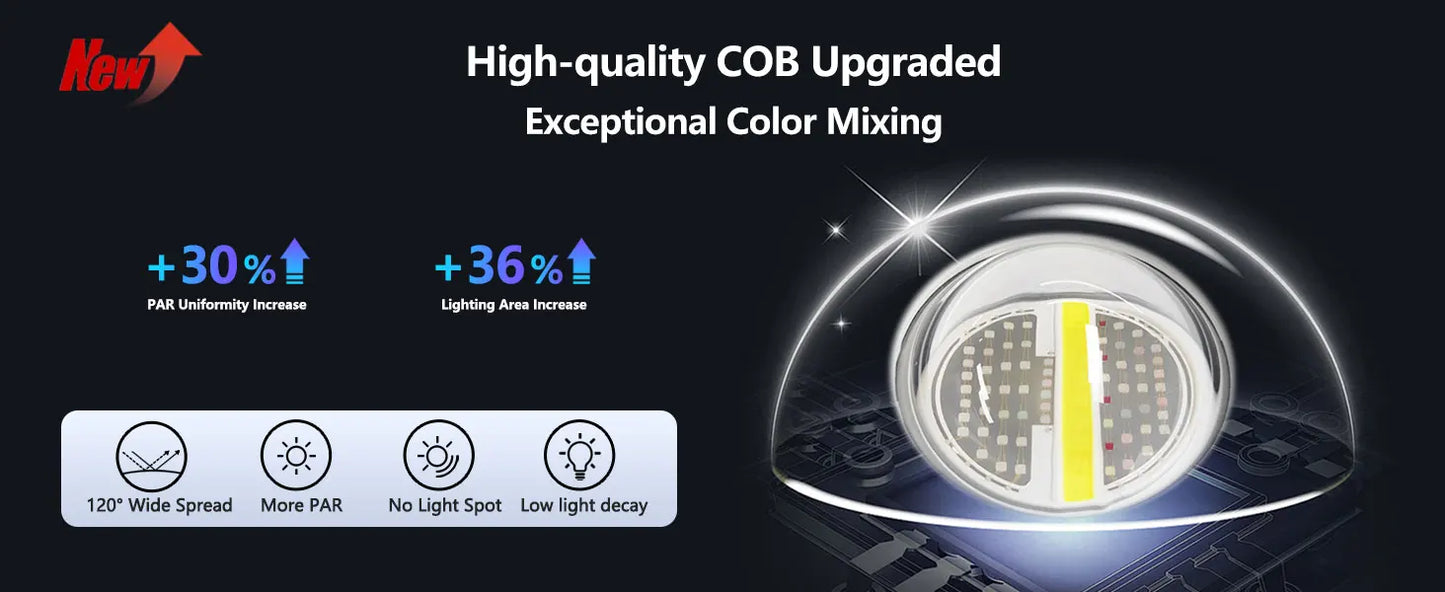 Professional Aquarium Reef Light,