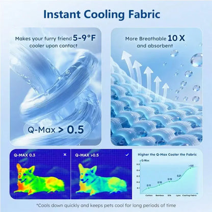 When those dog days of summer hit, your pets are as miserable as you a e.  They can't sweat so they need a little extra help.  This cooling mat is just the ticket whether your pet is canine or feline.  Granny says they all de