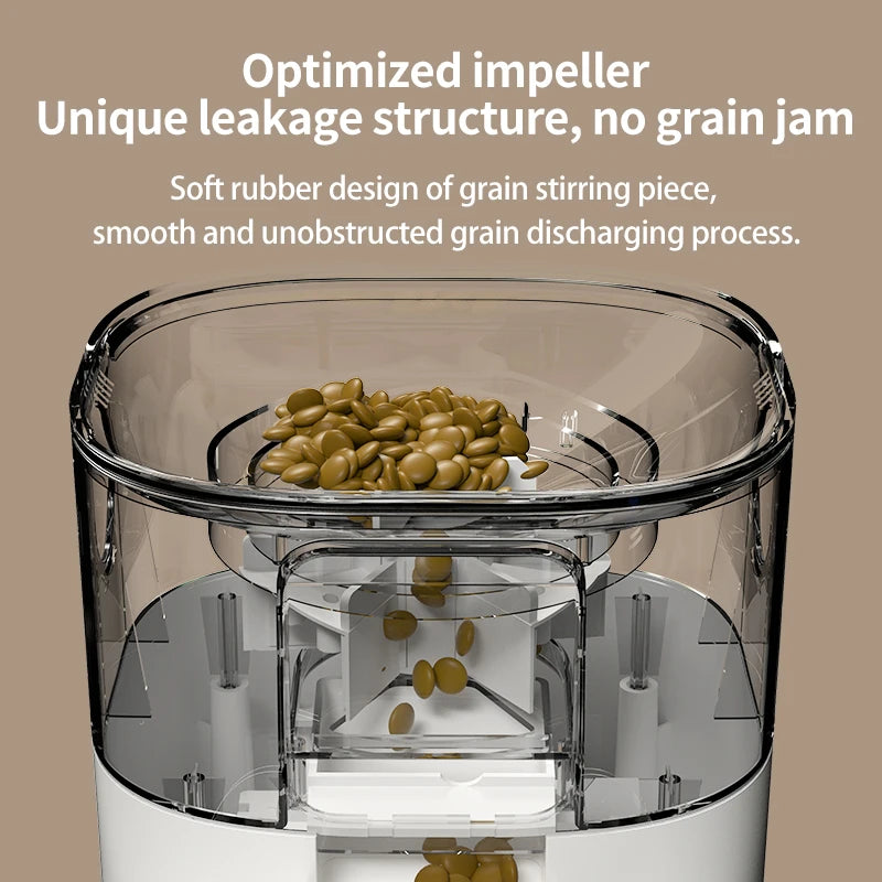 PAPIFEED Double Bowl Smart Automatic Feeder