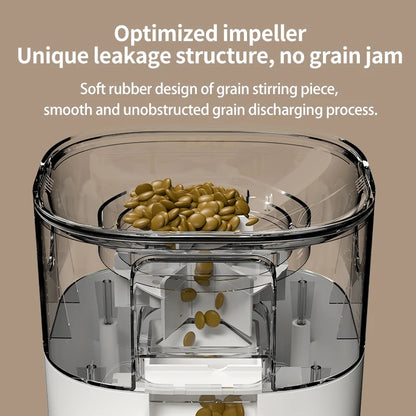 PAPIFEED Double Bowl Smart Automatic Feeder