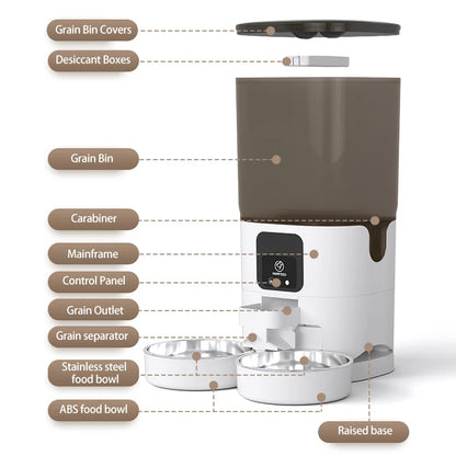PAPIFEED Double Bowl Smart Automatic Feeder