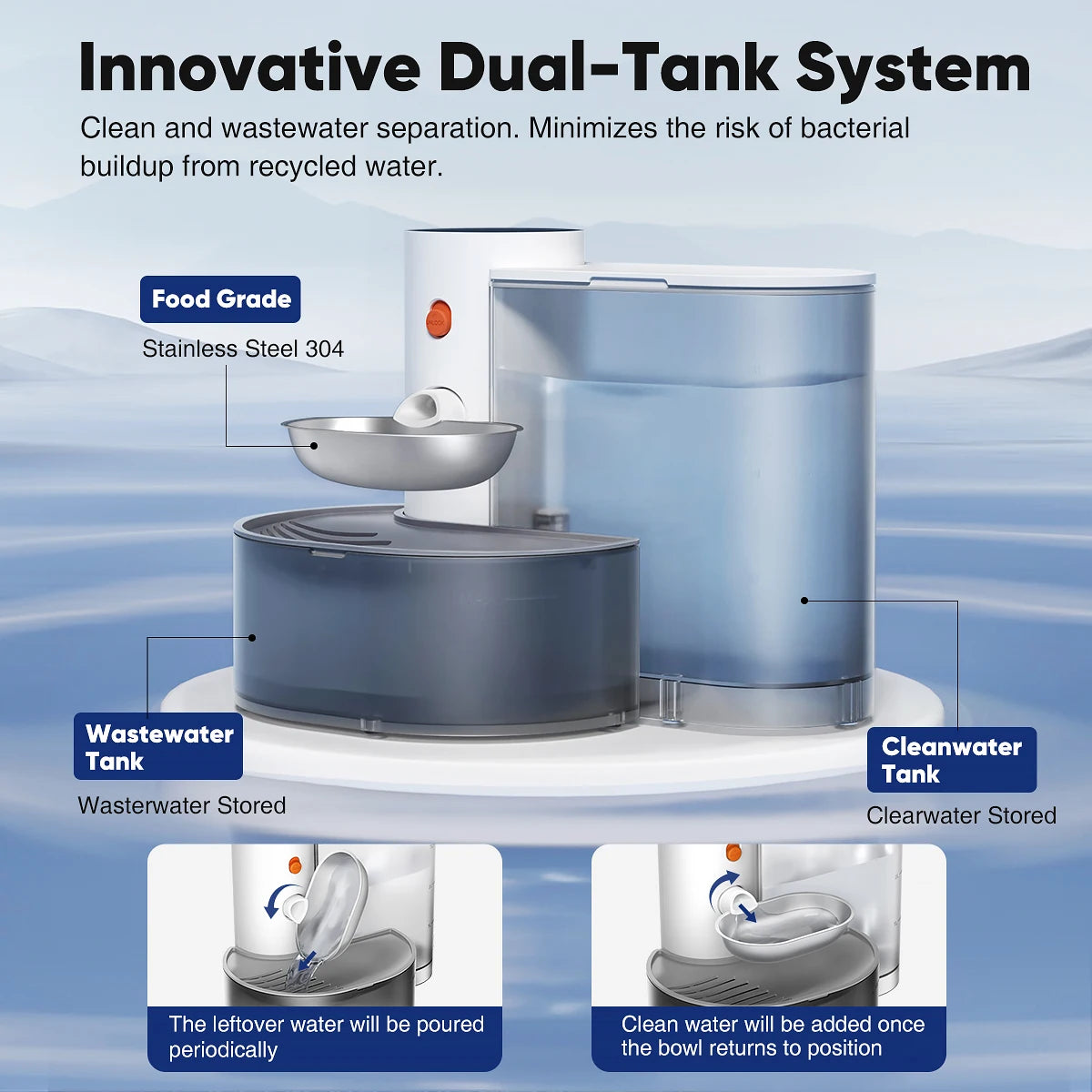 Stainless steel Pet Water Dispenser