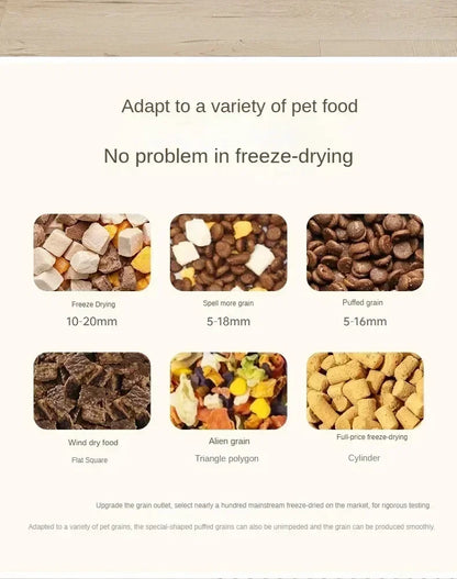 Automatic Pet Food /Water Storage Dispenser