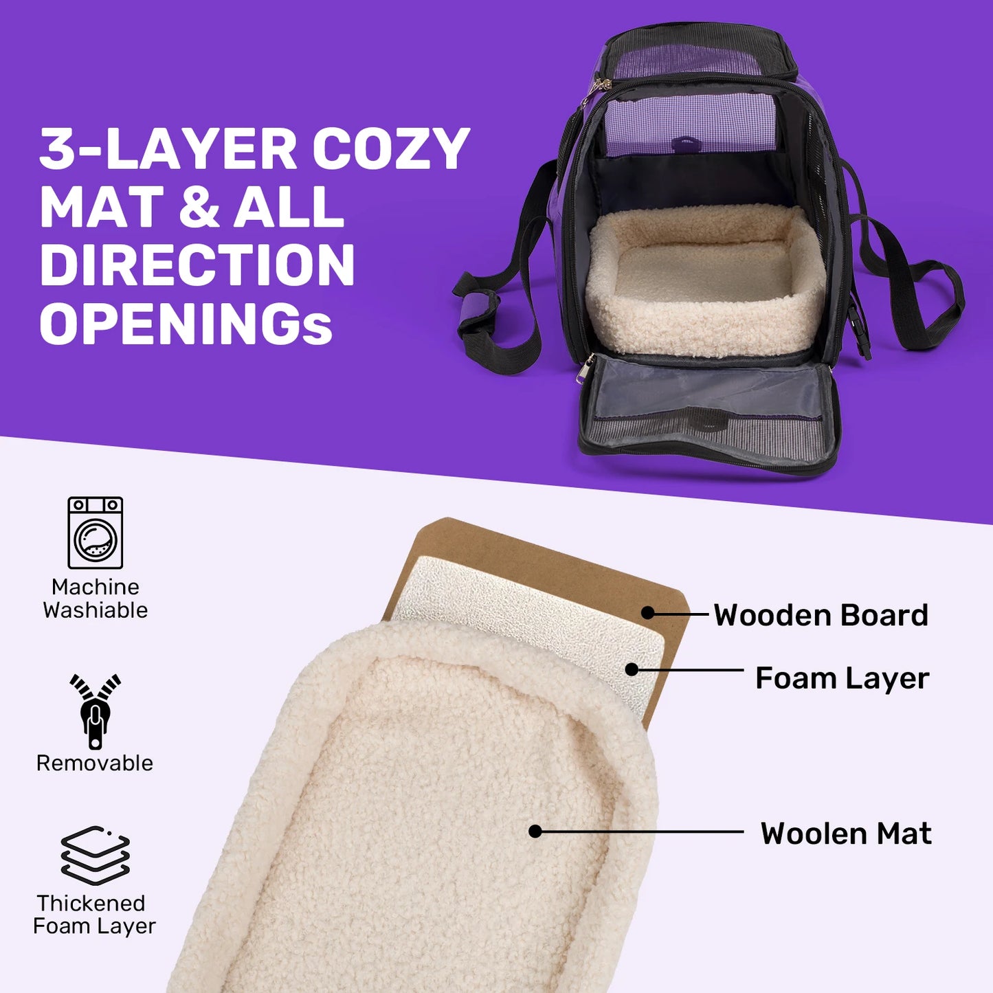 Pet Carrier with Load Capacity up to 20 lbs.