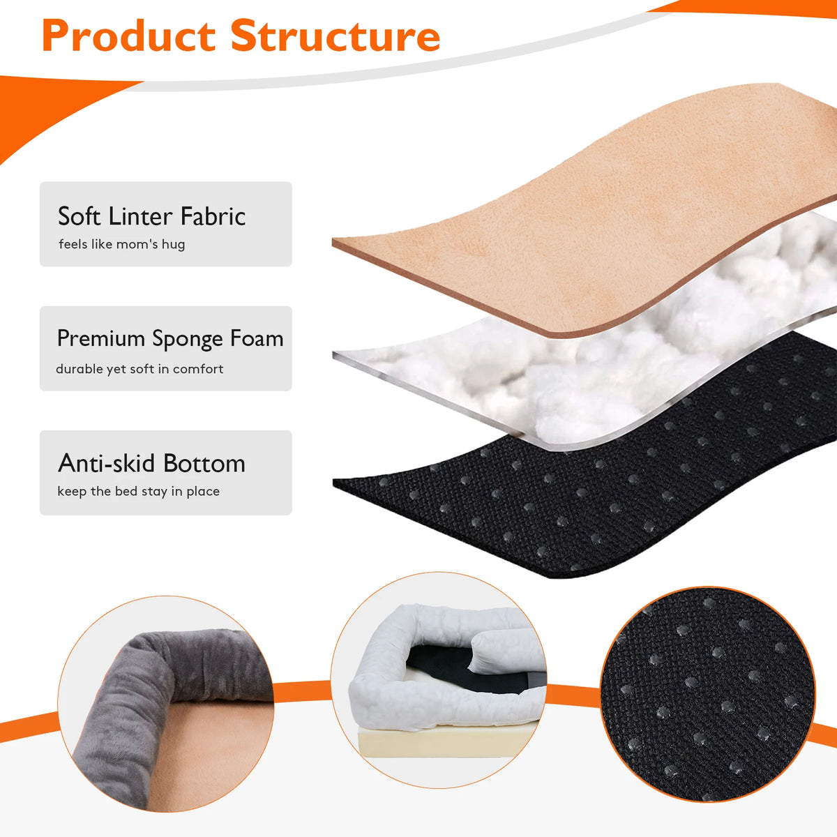 There are those of us with allergies...pets included.  If yours is one of the unfortunate ones with obvious allergies then this anti-allergy pet bed is just the ticket to help relieve those miserable symptoms.  Granny knows..