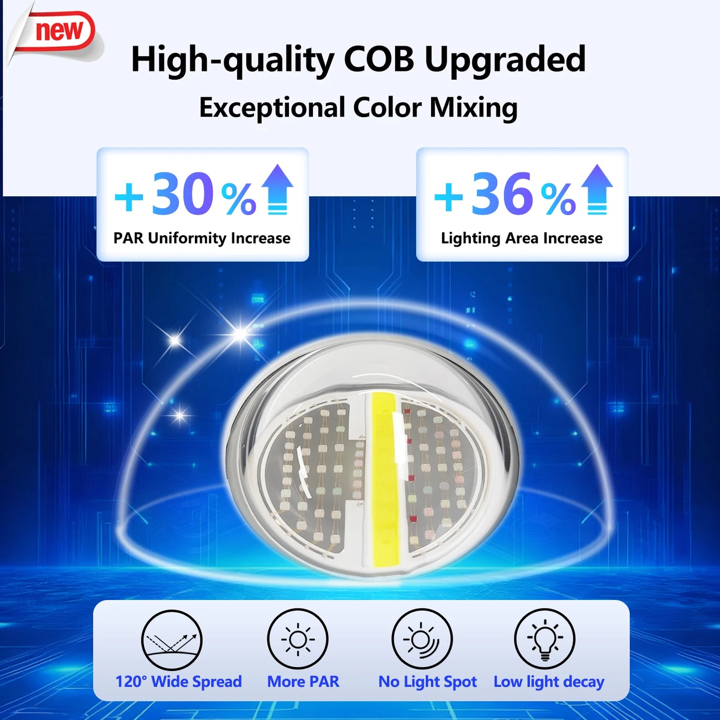Professional Aquarium Reef Light,