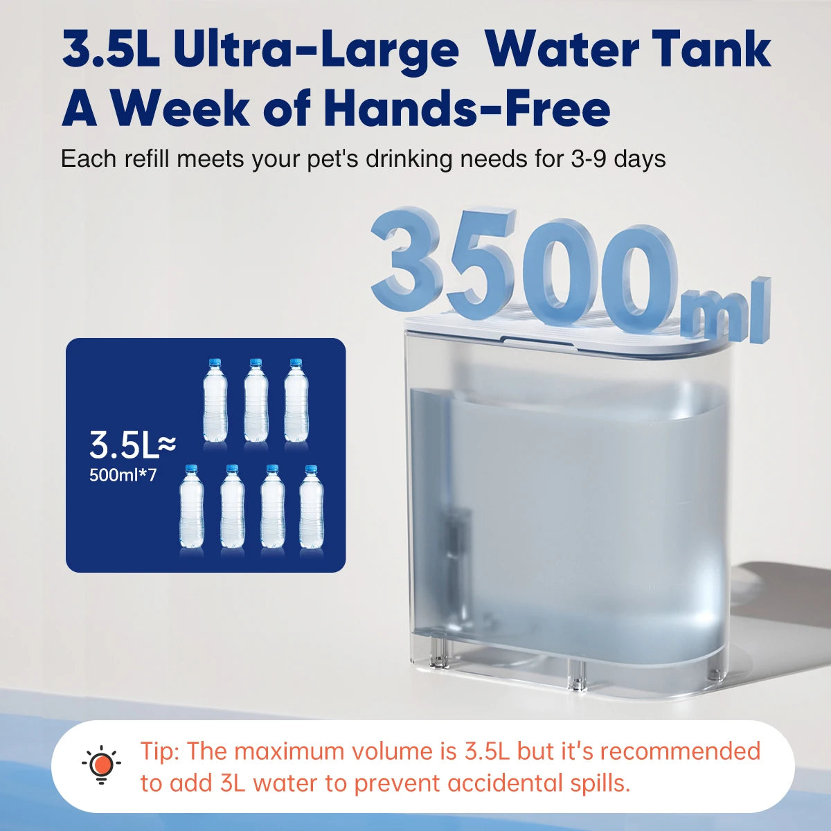 Stainless steel Pet Water Dispenser