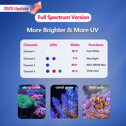 WiFi Reef Aquarium Lights